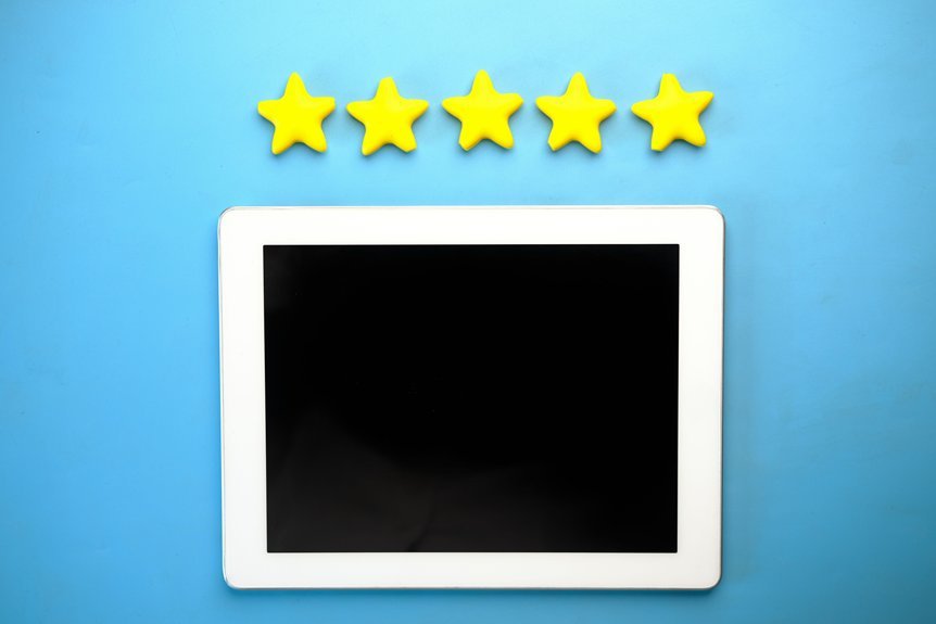product review platform dynamics