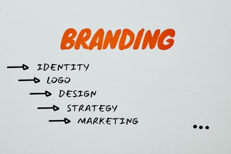zayepro pharmaceuticals ltd marketing strategy